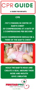 CPR for Infants Printable Guide 2 1