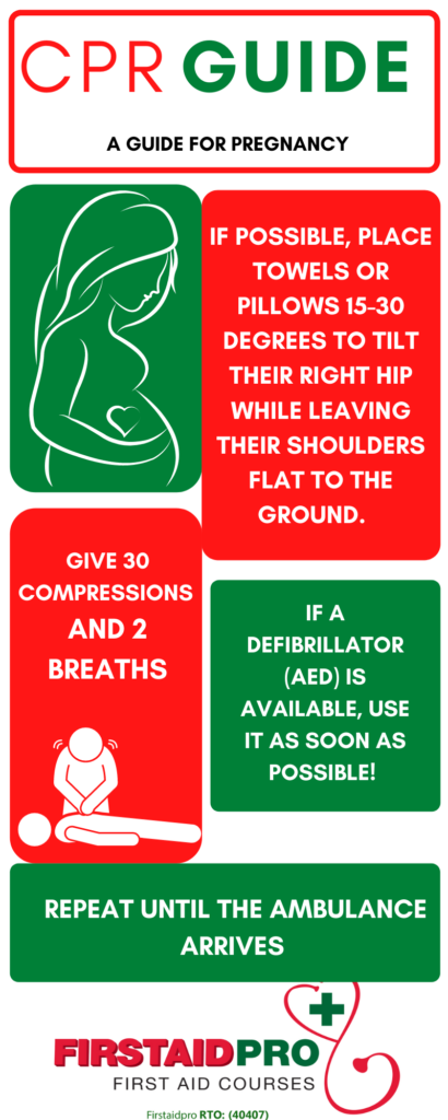CPR for Pregnancy Printable guide
