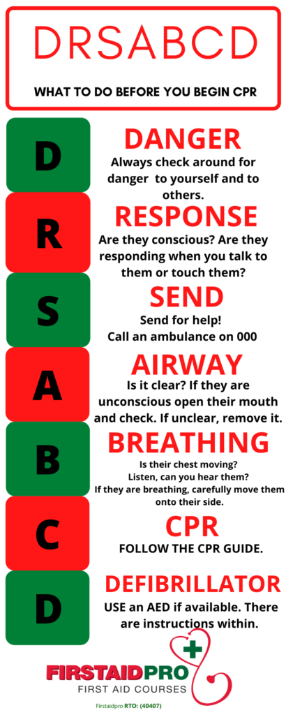 DRSABCD CPR for adults printable guide